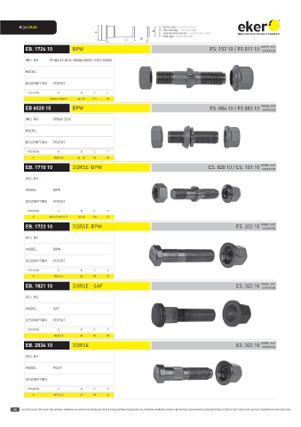 Catalogs auto parts for car and truck