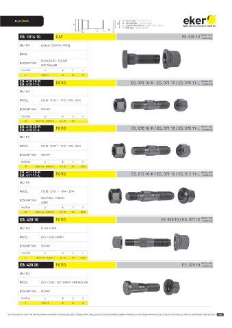 Catalogs auto parts for car and truck