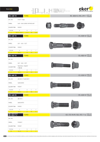 Catalogs auto parts for car and truck