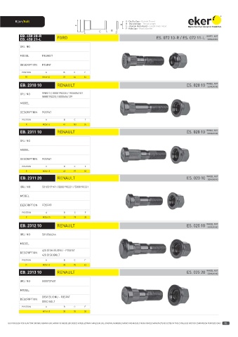 Catalogs auto parts for car and truck