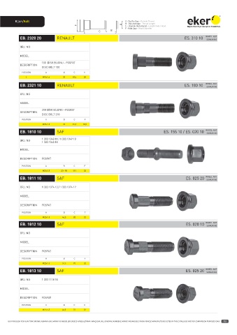 Catalogs auto parts for car and truck