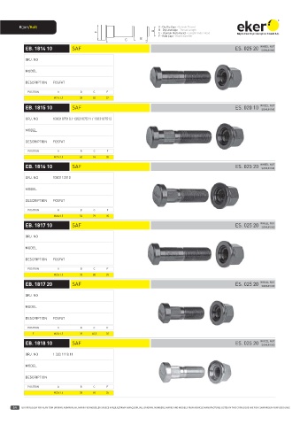 Catalogs auto parts for car and truck