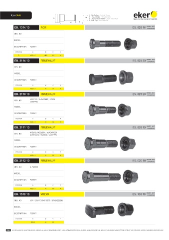 Catalogs auto parts for car and truck