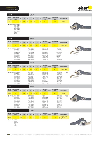 Catalogs auto parts for car and truck