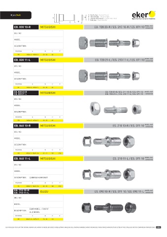 Catalogs auto parts for car and truck