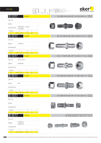 Catalogs auto parts for car and truck