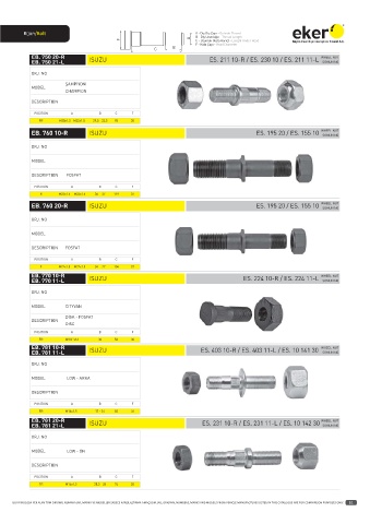 Catalogs auto parts for car and truck