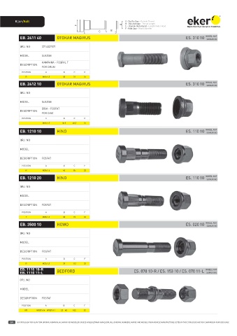 Catalogs auto parts for car and truck