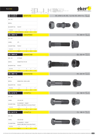 Catalogs auto parts for car and truck