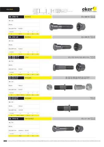 Catalogs auto parts for car and truck