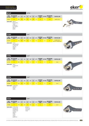 Catalogs auto parts for car and truck