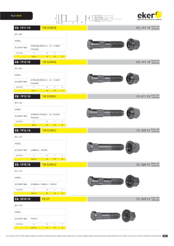 Catalogs auto parts for car and truck