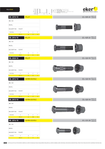 Catalogs auto parts for car and truck