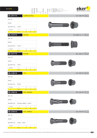 Catalogs auto parts for car and truck