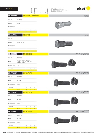 Catalogs auto parts for car and truck