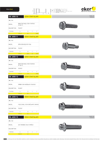 Catalogs auto parts for car and truck