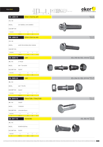 Catalogs auto parts for car and truck