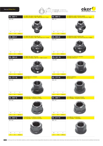 Catalogs auto parts for car and truck