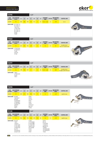 Catalogs auto parts for car and truck