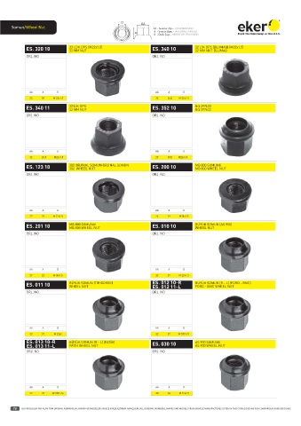 Catalogs auto parts for car and truck