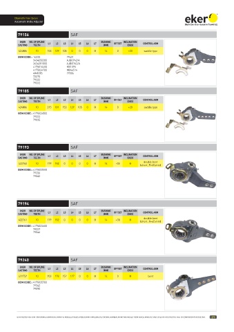 Catalogs auto parts for car and truck