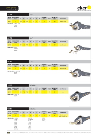 Catalogs auto parts for car and truck