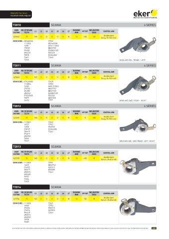 Catalogs auto parts for car and truck