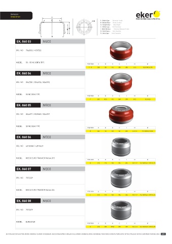 Catalogs auto parts for car and truck