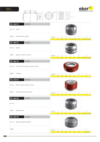 Catalogs auto parts for car and truck