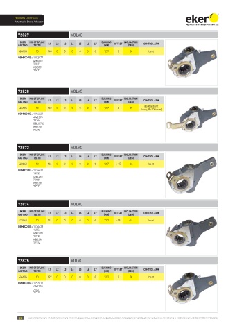 Catalogs auto parts for car and truck