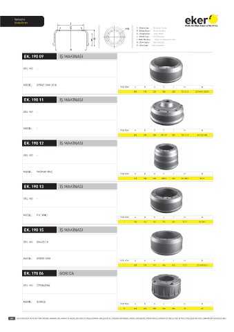 Catalogs auto parts for car and truck