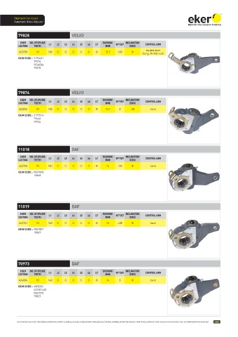 Catalogs auto parts for car and truck