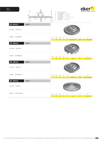 Catalogs auto parts for car and truck