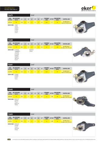 Catalogs auto parts for car and truck