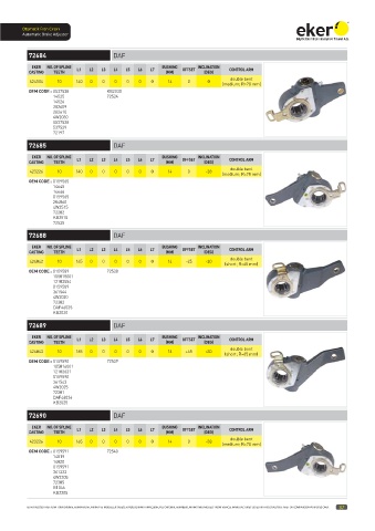 Catalogs auto parts for car and truck