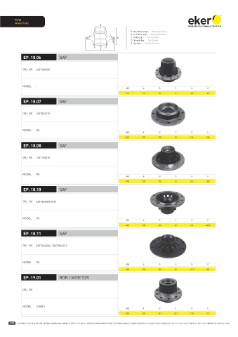 Catalogs auto parts for car and truck