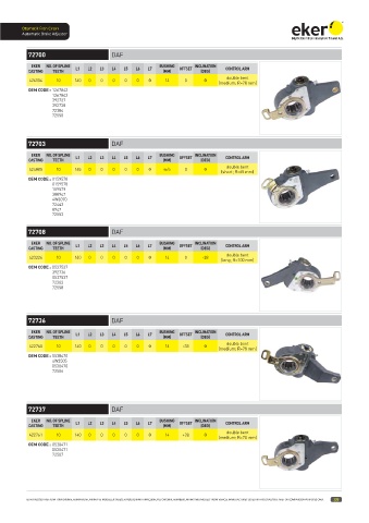 Catalogs auto parts for car and truck