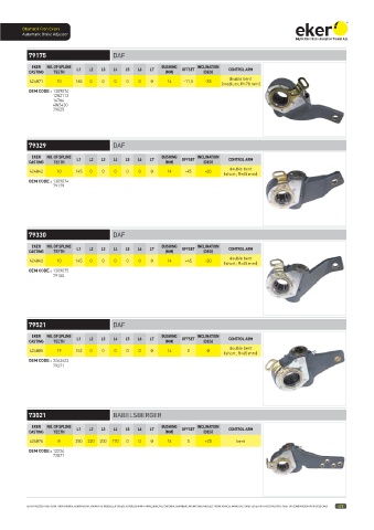 Catalogs auto parts for car and truck