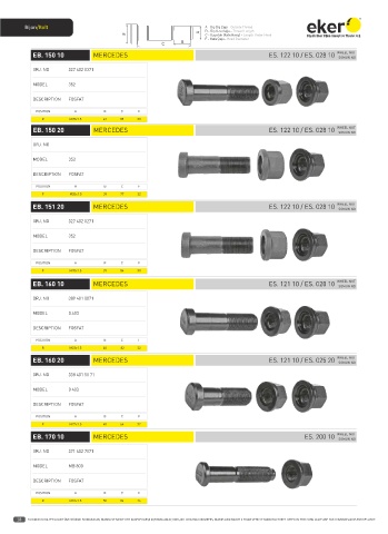 Catalogs auto parts for car and truck