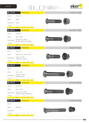 Catalogs auto parts for car and truck