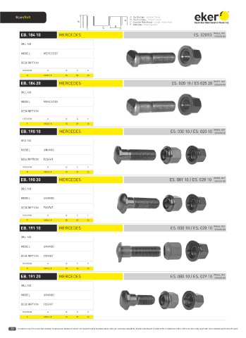 Catalogs auto parts for car and truck