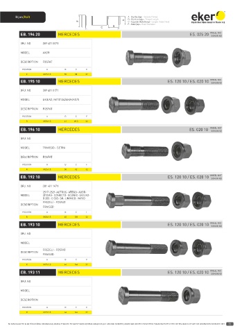 Catalogs auto parts for car and truck