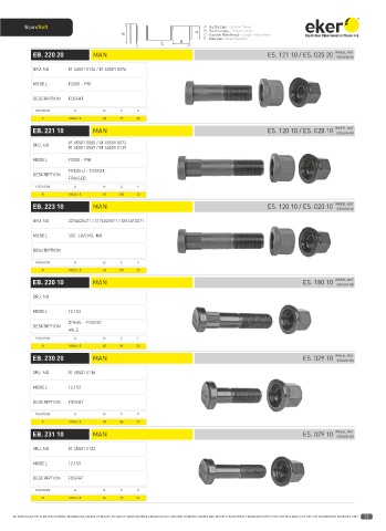 Catalogs auto parts for car and truck