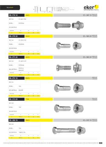 Catalogs auto parts for car and truck