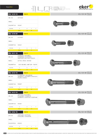 Catalogs auto parts for car and truck