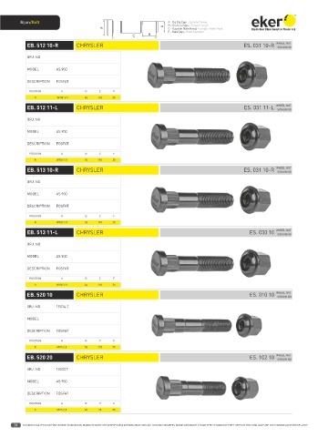 Catalogs auto parts for car and truck