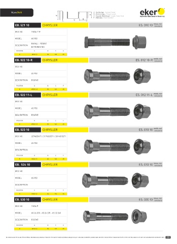 Catalogs auto parts for car and truck