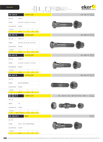 Catalogs auto parts for car and truck