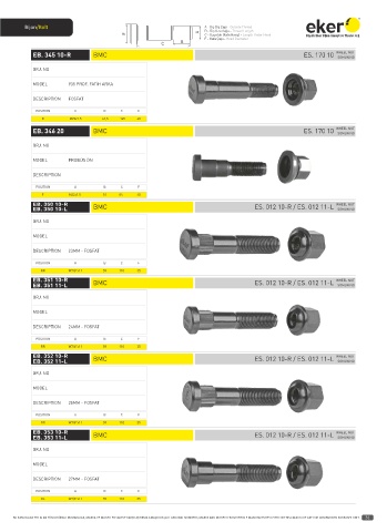 Catalogs auto parts for car and truck