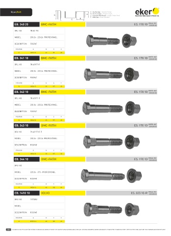 Catalogs auto parts for car and truck